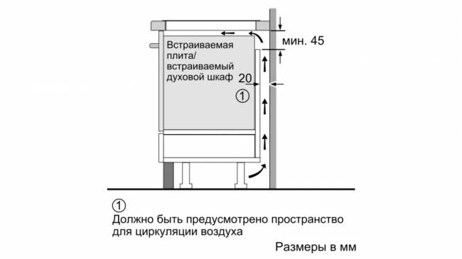 Встраиваемая индукционная панель BOSCH Bosch PIF651FC1E — для бизнеса и офиса Встраиваемая индукционная панель BOSCH Bosch PIF651FC1E — для бизнеса и офиса