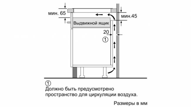 Встраиваемая индукционная панель BOSCH Bosch PIF651FC1E — для бизнеса и офиса Встраиваемая индукционная панель BOSCH Bosch PIF651FC1E — для бизнеса и офиса