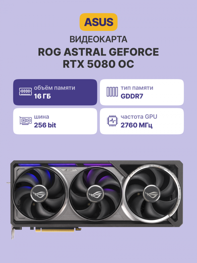 Видеокарта ASUS 90YV0LV0-M0NA00 — для бизнеса и офиса Видеокарта ASUS 90YV0LV0-M0NA00 — для бизнеса и офиса