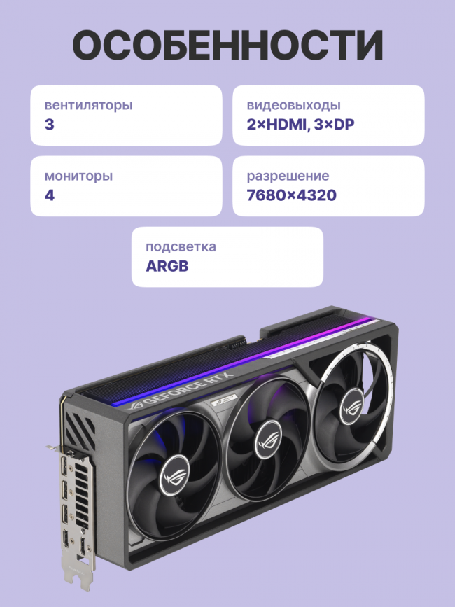 Видеокарта ASUS 90YV0LV0-M0NA00 — для бизнеса и офиса Видеокарта ASUS 90YV0LV0-M0NA00 — для бизнеса и офиса