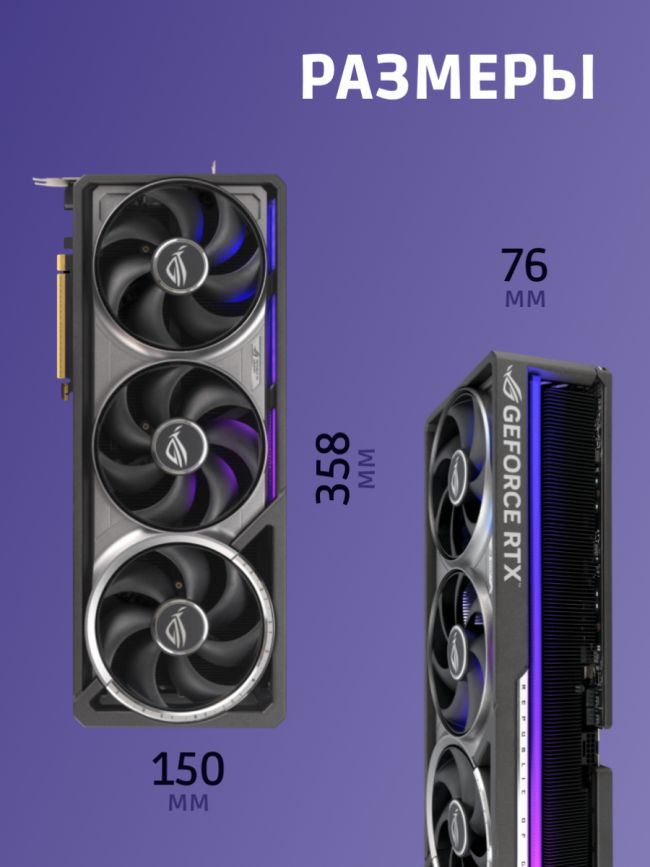 Видеокарта ASUS 90YV0LV0-M0NA00 — для бизнеса и офиса Видеокарта ASUS 90YV0LV0-M0NA00 — для бизнеса и офиса