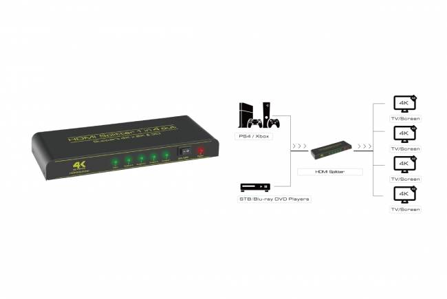 Greenconnect Разветвитель v1.4 HDMI 1на 4 выхода, 4K2K 30Hz /1080p 120Hz + индикация серия Greenline GL-v104C Greenconnect HDMI (f) to 4 x HDMI (f) — для бизнеса и офиса Greenconnect Разветвитель v1.4 HDMI 1на 4 выхода, 4K2K 30Hz /1080p 120Hz + индикация серия Greenline GL-v104C Greenconnect HDMI (f) to 4 x HDMI (f) — для бизнеса и офиса