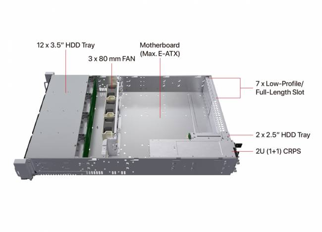 Серверный корпус ABLECOM TECHNOLOGY INC CS-R26-14P — для бизнеса и офиса Серверный корпус ABLECOM TECHNOLOGY INC CS-R26-14P — для бизнеса и офиса
