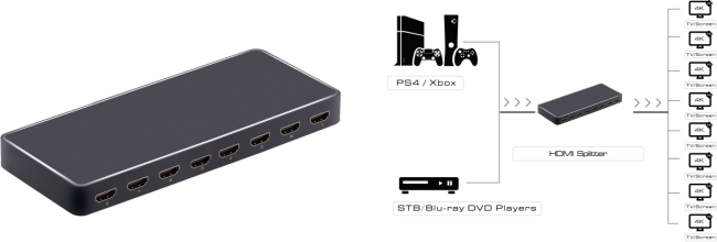 Greenconnect Разветвитель v2.0 HDMI 1на 8 выходов, 4Kx2K 60Hz HDCP 2.2 серия Greenline GL-v108K Greenconnect Разветвитель Greenline v2.0 HDMI 1 к 8, 4Kx2K 60Hz HDCP 2.2 — для бизнеса и офиса Greenconnect Разветвитель v2.0 HDMI 1на 8 выходов, 4Kx2K 60Hz HDCP 2.2 серия Greenline GL-v108K Greenconnect Разветвитель Greenline v2.0 HDMI 1 к 8, 4Kx2K 60Hz HDCP 2.2 — для бизнеса и офиса