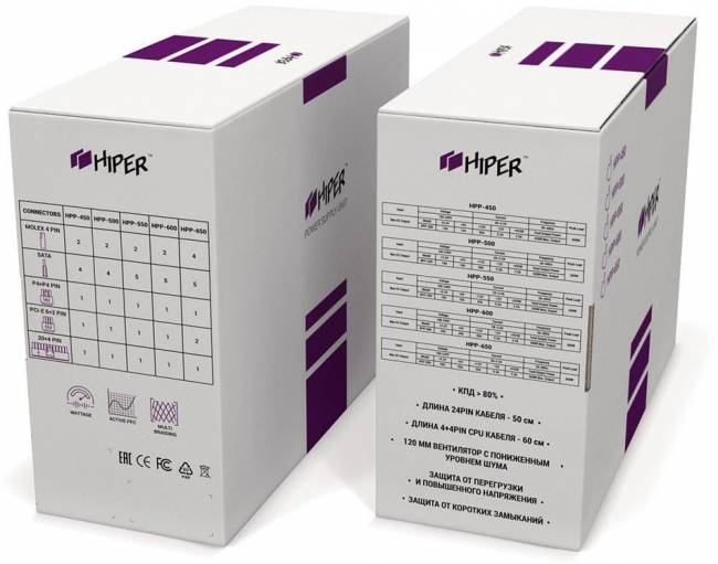 блок питания для ПК 600 Ватт Hiper HPP-600 — для бизнеса и офиса блок питания для ПК 600 Ватт Hiper HPP-600 — для бизнеса и офиса