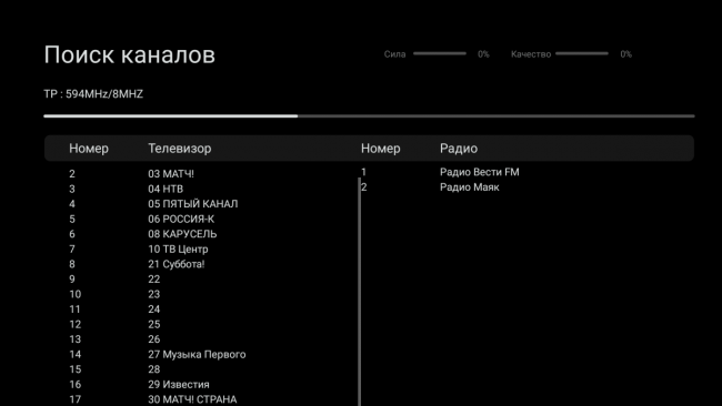 ТВ Тюнер Dune HD Dune HD D1003 — для бизнеса и офиса ТВ Тюнер Dune HD Dune HD D1003 — для бизнеса и офиса