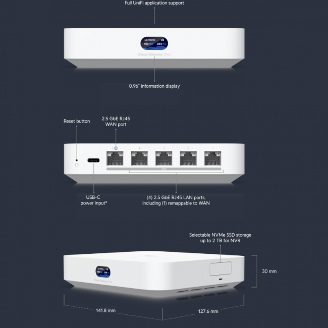 Маршрутизатор Ubiquiti UCG-Max — для бизнеса и офиса Маршрутизатор Ubiquiti UCG-Max — для бизнеса и офиса