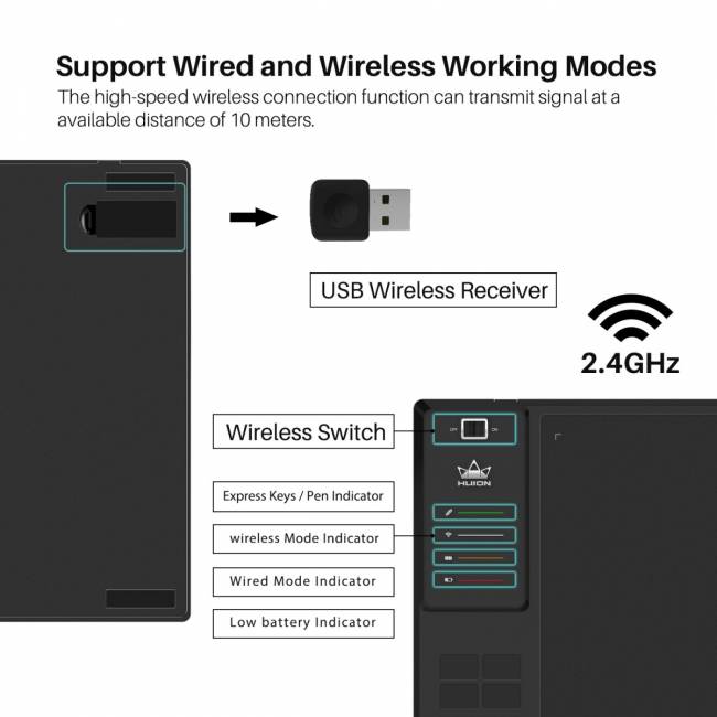 Графический планшет Huion WH1409 — для бизнеса и офиса Графический планшет Huion WH1409 — для бизнеса и офиса