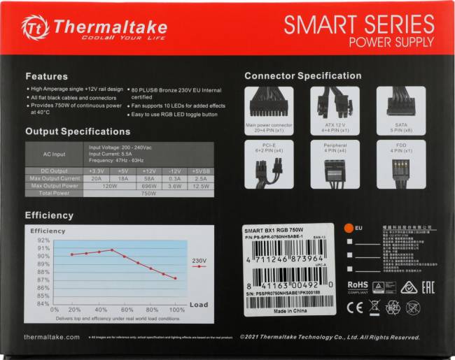 Блок питания Thermaltake PS-SPR-0750NHSABE-1 — для бизнеса и офиса Блок питания Thermaltake PS-SPR-0750NHSABE-1 — для бизнеса и офиса