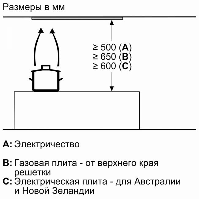 Вытяжка BOSCH BOSCH DLN77AC50 — для бизнеса и офиса Вытяжка BOSCH BOSCH DLN77AC50 — для бизнеса и офиса