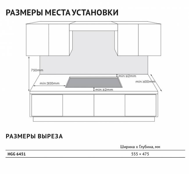 Встраиваемая варочная панель KORTING Korting HGG 6451 CTN — для бизнеса и офиса Встраиваемая варочная панель KORTING Korting HGG 6451 CTN — для бизнеса и офиса