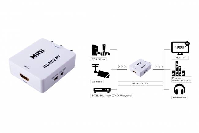 Конвертер HDMI -> AV Greenline, PAL, NTSC, SECAM, 1080p + ZOOM, GL-v128 Greenconnect HDMI -> AV Greenline, PAL, NTSC, SECAM, 1080p + ZOOM — для бизнеса и офиса Конвертер HDMI -> AV Greenline, PAL, NTSC, SECAM, 1080p + ZOOM, GL-v128 Greenconnect HDMI -> AV Greenline, PAL, NTSC, SECAM, 1080p + ZOOM — для бизнеса и офиса