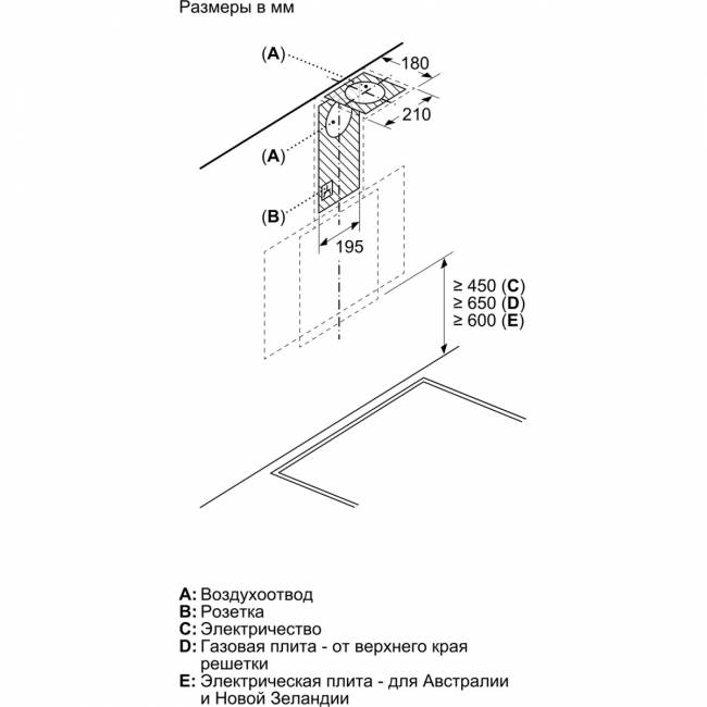 Вытяжка BOSCH Bosch DWK63PJ60T — для бизнеса и офиса Вытяжка BOSCH Bosch DWK63PJ60T — для бизнеса и офиса
