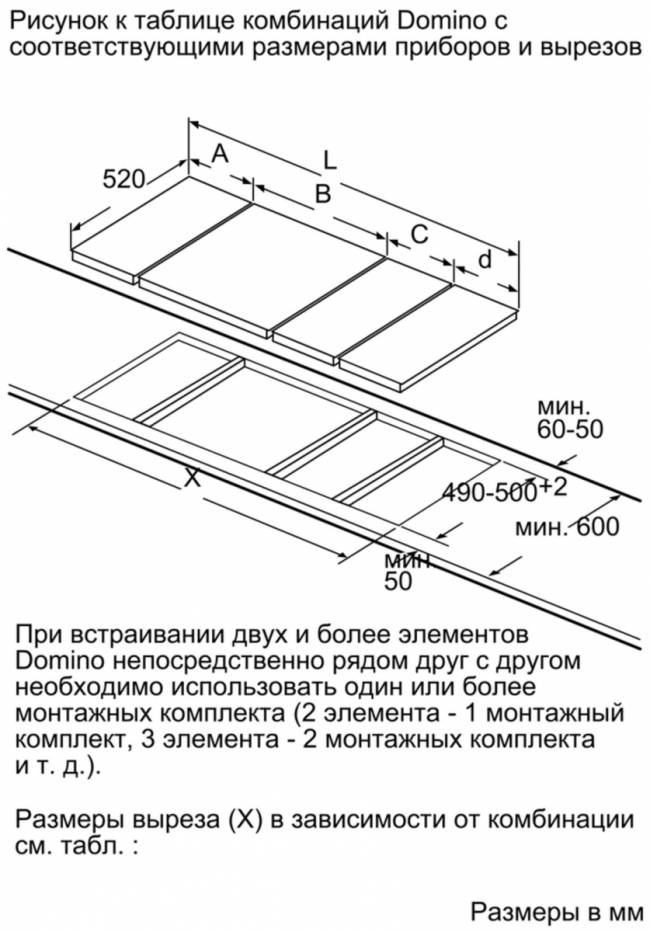 Индукционная домино BOSCH Bosch Serie | 6 Domino PIB375FB1E — для бизнеса и офиса Индукционная домино BOSCH Bosch Serie | 6 Domino PIB375FB1E — для бизнеса и офиса