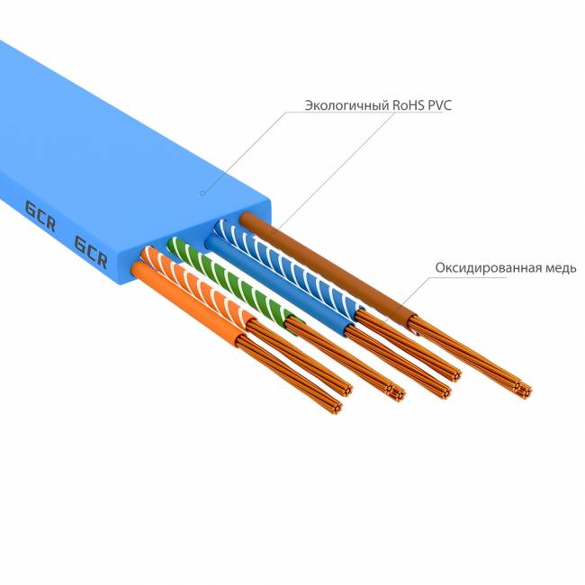 GCR Патч-корд PROF плоский прямой 10.0m, UTP медь кат.6, синий, 30 AWG, ethernet high speed 10 Гбит/с, RJ45, T568B, GCR-52852 Greenconnect RJ45(m) - RJ45(m) Cat. 7 U/UTP PVC 10м — для бизнеса и офиса GCR Патч-корд PROF плоский прямой 10.0m, UTP медь кат.6, синий, 30 AWG, ethernet high speed 10 Гбит/с, RJ45, T568B, GCR-52852 Greenconnect RJ45(m) - RJ45(m) Cat. 7 U/UTP PVC 10м — для бизнеса и офиса