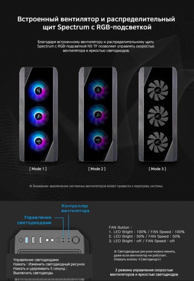 Корпус Zalman N5 TF BLACK — для бизнеса и офиса Корпус Zalman N5 TF BLACK — для бизнеса и офиса