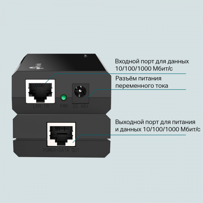 PoE инжектор TP-Link PoE150S — для бизнеса и офиса PoE инжектор TP-Link PoE150S — для бизнеса и офиса