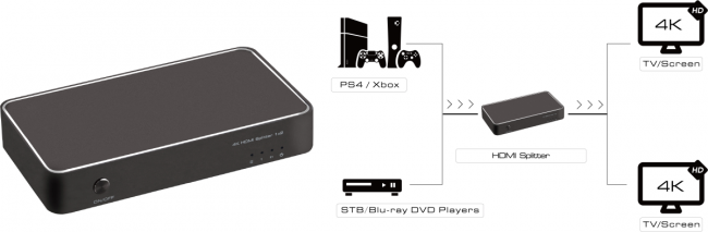 Greenconnect Разветвитель v1.4 HDMI 1на 2 выхода, 4K2K 30Hz /1080p 120Hz серия Greenline Greenconnect Разветвитель Greenline v1.4 HDMI 1 к 2 — для бизнеса и офиса Greenconnect Разветвитель v1.4 HDMI 1на 2 выхода, 4K2K 30Hz /1080p 120Hz серия Greenline Greenconnect Разветвитель Greenline v1.4 HDMI 1 к 2 — для бизнеса и офиса