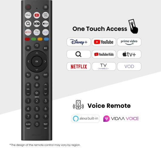 Телевизор ЖК 55'' Hisense Hisense 55E7Q PRO — для бизнеса и офиса Телевизор ЖК 55'' Hisense Hisense 55E7Q PRO — для бизнеса и офиса