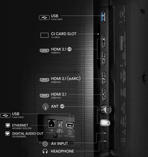 Телевизор ЖК 55'' Hisense Hisense 55E7Q PRO — для бизнеса и офиса Телевизор ЖК 55'' Hisense Hisense 55E7Q PRO — для бизнеса и офиса