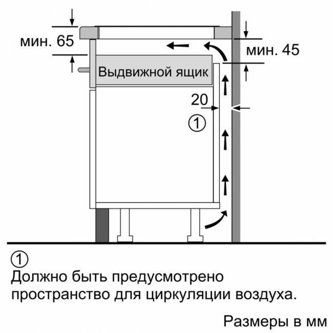 Встраиваемая индукционная панель BOSCH Bosch Serie | 6 PXV851FC1E — для бизнеса и офиса Встраиваемая индукционная панель BOSCH Bosch Serie | 6 PXV851FC1E — для бизнеса и офиса
