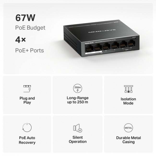 Коммутатор Mercusys MS106P — для бизнеса и офиса