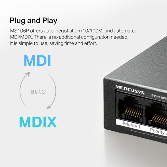 Коммутатор Mercusys MS106P — для бизнеса и офиса