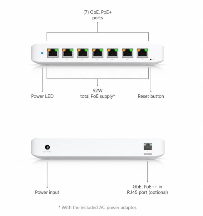 Коммутатор Ubiquiti USW-Ultra-60W — для бизнеса и офиса