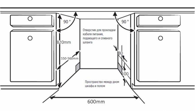 Встраиваемая посудомоечная машина Kuppersberg Kuppersberg GSM 6073 — для бизнеса и офиса Встраиваемая посудомоечная машина Kuppersberg Kuppersberg GSM 6073 — для бизнеса и офиса