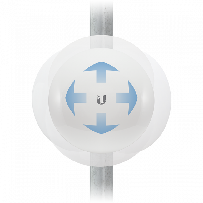 Маршрутизатор Ubiquiti NBE-M5-16 — для бизнеса и офиса