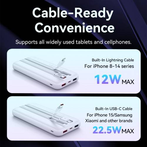 Power Bank Vention 10000mAh(Micro-USB/C/A/A) со встроенными кабелями 22.5W Белый с LED Дисплеем, шт. Vention FHOW0 — для бизнеса и офиса Power Bank Vention 10000mAh(Micro-USB/C/A/A) со встроенными кабелями 22.5W Белый с LED Дисплеем, шт. Vention FHOW0 — для бизнеса и офиса