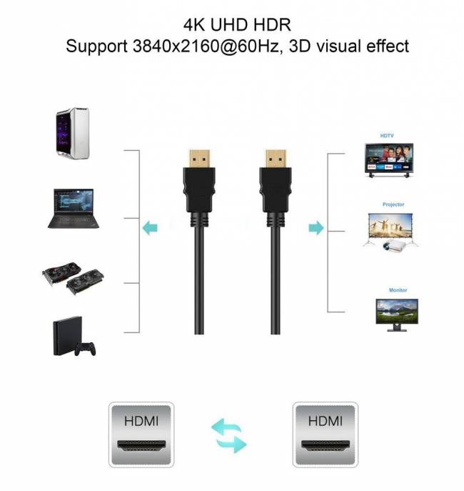 Кабель HDMI 19M/M ver 2.0, 1.5М  Aopen <ACG711-1.5M> AOpen HDMI (m) - HDMI (m) 1.5м — для бизнеса и офиса