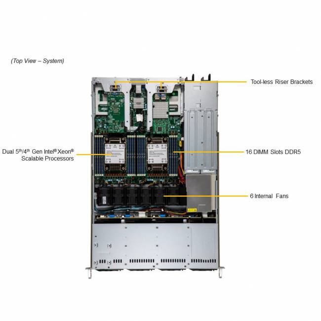 Серверная платформа SuperMicro SYS-611C-TN4R (bundle4) — для бизнеса и офиса Серверная платформа SuperMicro SYS-611C-TN4R (bundle4) — для бизнеса и офиса