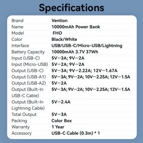 Power Bank Vention 10000mAh(Micro-USB/C/A/A) со встроенными кабелями 22.5W Чёрный с LED Дисплеем, шт. Vention FHOB0 — для бизнеса и офиса Power Bank Vention 10000mAh(Micro-USB/C/A/A) со встроенными кабелями 22.5W Чёрный с LED Дисплеем, шт. Vention FHOB0 — для бизнеса и офиса