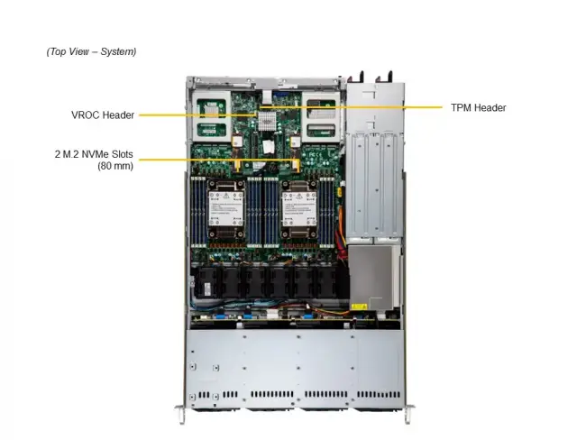 Серверная платформа SuperMicro SYS-611C-TN4R (bundle5) — для бизнеса и офиса Серверная платформа SuperMicro SYS-611C-TN4R (bundle5) — для бизнеса и офиса