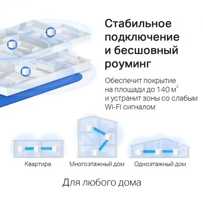 MESH система Mercusys Halo H30G(2-pack) — для бизнеса и офиса MESH система Mercusys Halo H30G(2-pack) — для бизнеса и офиса
