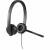 Гарнитура Logitech 981-000575 — для бизнеса и офиса Гарнитура Logitech 981-000575 — для бизнеса и офиса