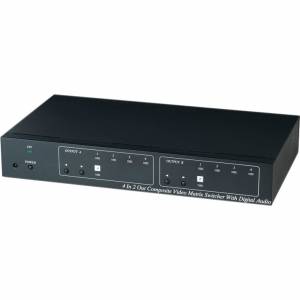 Коммутатор SC&T CS04M