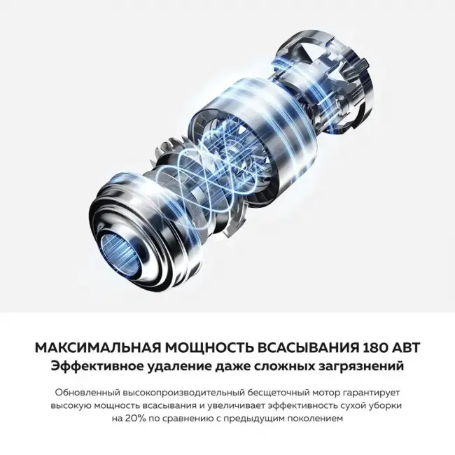 Пылесос Xiaomi Vacuum Cleaner G20 Max EU Вертикальный пылесос Xiaomi Vacuum Cleaner G20 Max EU (BHR8828EU) — для бизнеса и офиса