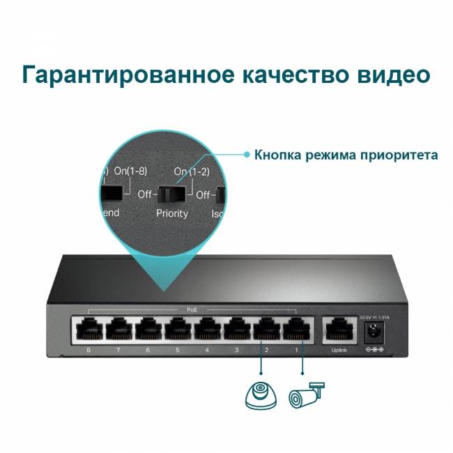 Коммутатор TP-Link TL-SF1009P — для бизнеса и офиса