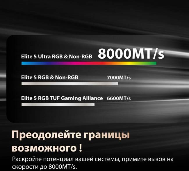 Память DDR5 2x32GB 6000MHz Patriot VEU564G6028K — для бизнеса и офиса Память DDR5 2x32GB 6000MHz Patriot VEU564G6028K — для бизнеса и офиса
