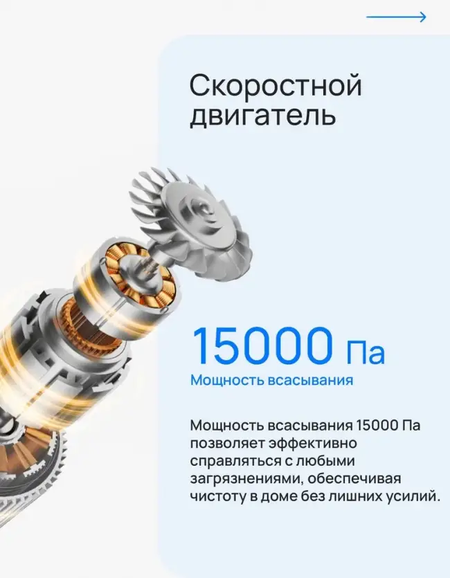 Пылесос моющий Xiaomi Truclean W20 Wet Dry Vacuum EU Беспроводной пылесос Xiaomi Truclean W20 Wet Dry Vacuum BHR8833EU — для бизнеса и офиса