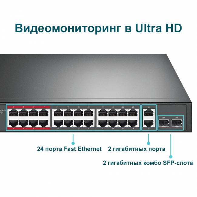 Коммутатор TP-Link TL-SL1226P — для бизнеса и офиса Коммутатор TP-Link TL-SL1226P — для бизнеса и офиса