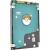 Жесткий диск Toshiba 1Tb (MQ01ABD100R) — для бизнеса и офиса