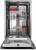 Встраиваемая посудомоечная машина KUPPERSBERG Kuppersberg GLM 4582 — для бизнеса и офиса