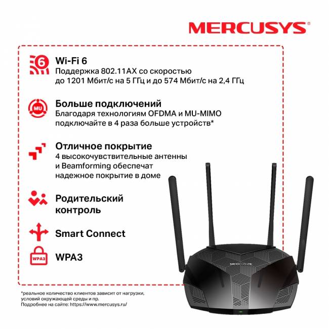 Маршрутизатор Mercusys MR70X — для бизнеса и офиса Маршрутизатор Mercusys MR70X — для бизнеса и офиса
