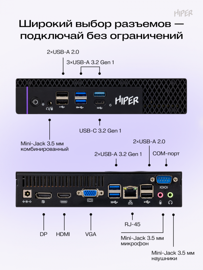 Мини ПК Hiper FT20-i5144R16N5R6BWP — для бизнеса и офиса