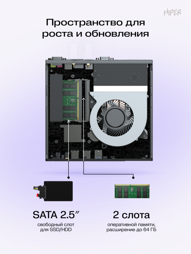 Мини ПК Hiper FT20-i5144R16N5R6BWP — для бизнеса и офиса