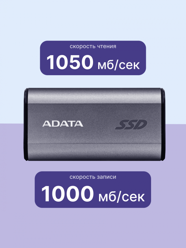 Твердотельный накопитель ADATA SC750-1000G-CCBK — для бизнеса и офиса Твердотельный накопитель ADATA SC750-1000G-CCBK — для бизнеса и офиса