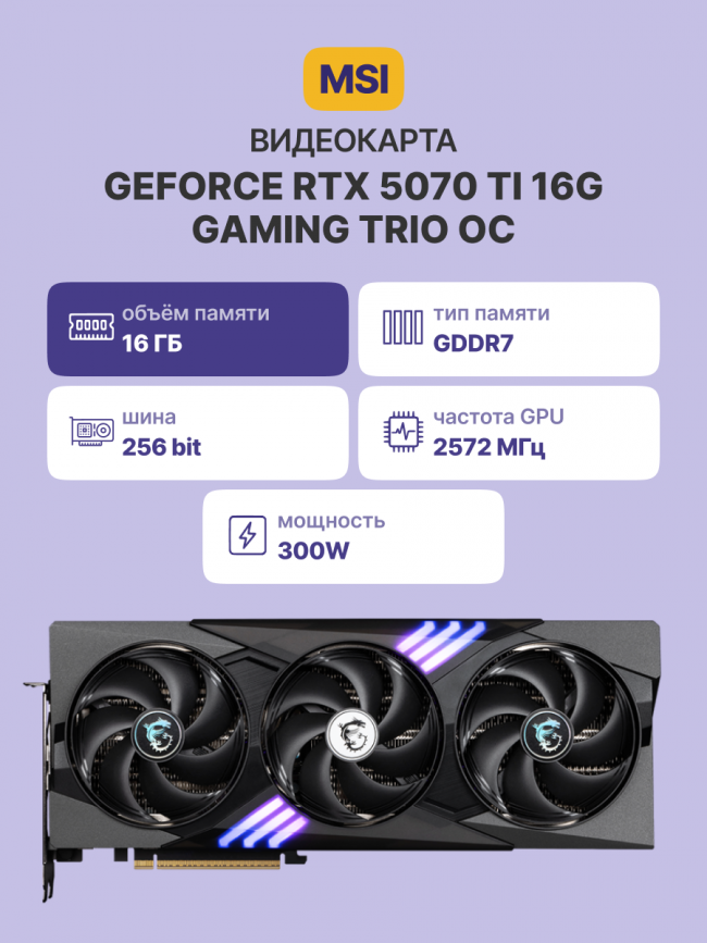 Видеокарта MSI GeForce RTX 5070 Ti — для бизнеса и офиса